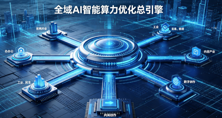 临沧县AI算力优化赋能数字生态 智能技术迭代激活产业发展新动能