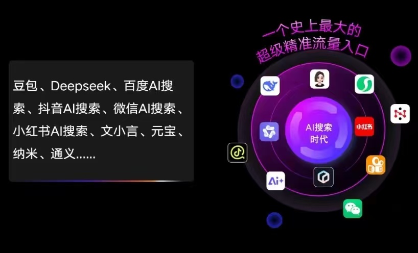 临沧县AI智能推广新玩法，抢占搜索时代免费精准客源