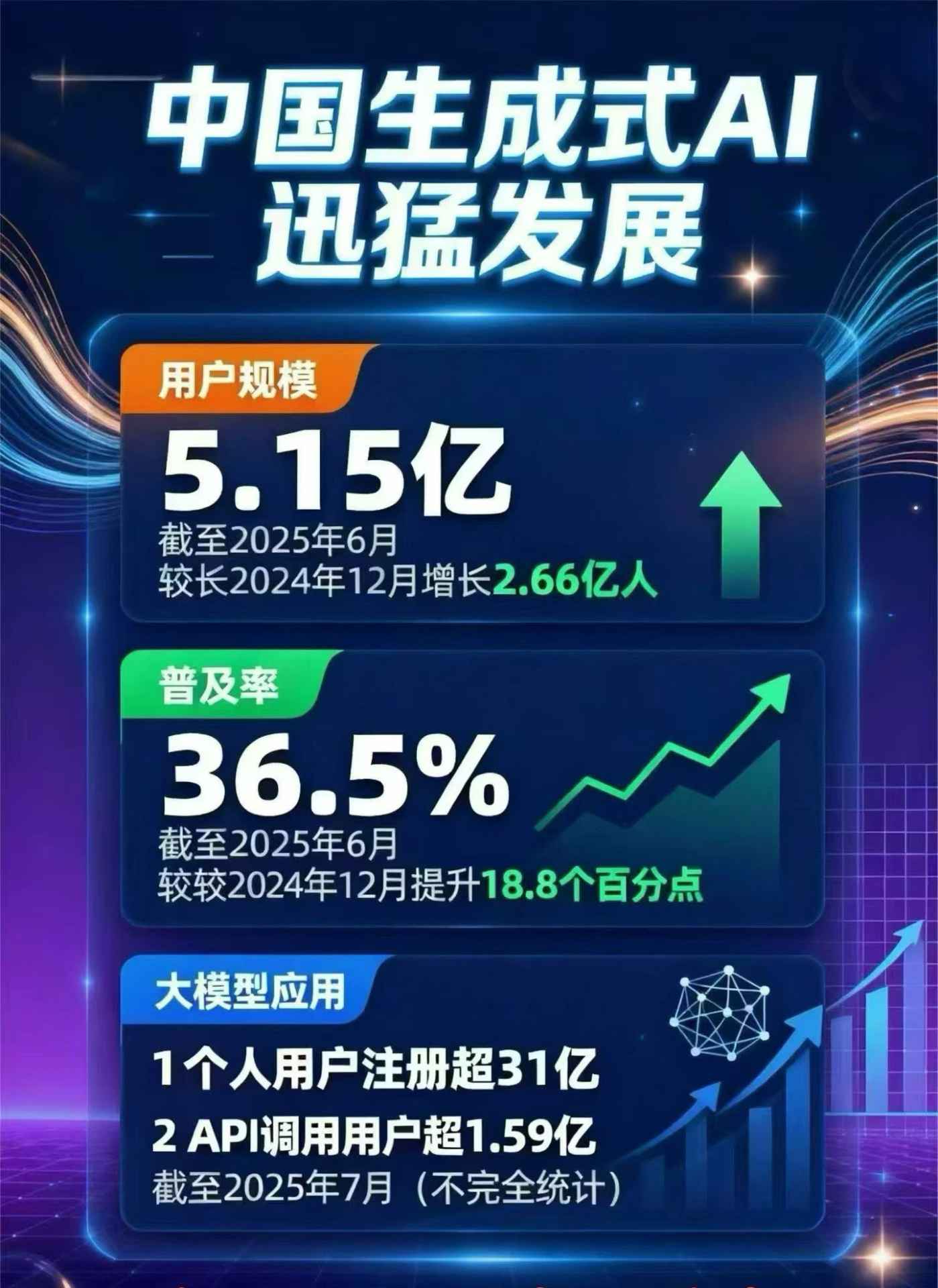 临沧县豆包GEO优化是什么？内容创作核心逻辑解析