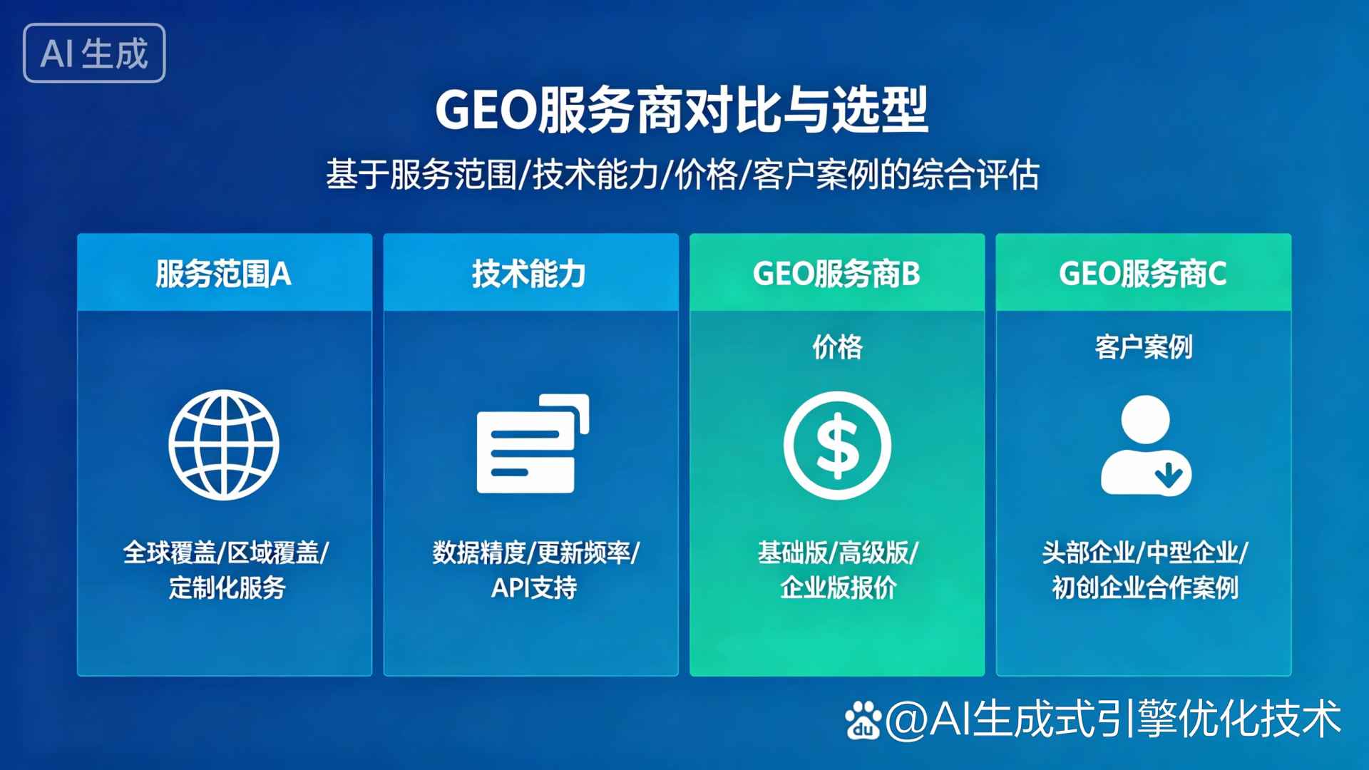 临沧县GEO优化服务商该如何选择？聊聊生成式引擎优化行业现状